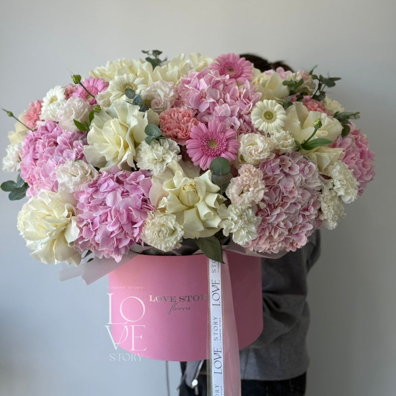 Коробка с Гортензиями и розами