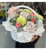 Корзинка с розами Мента 1